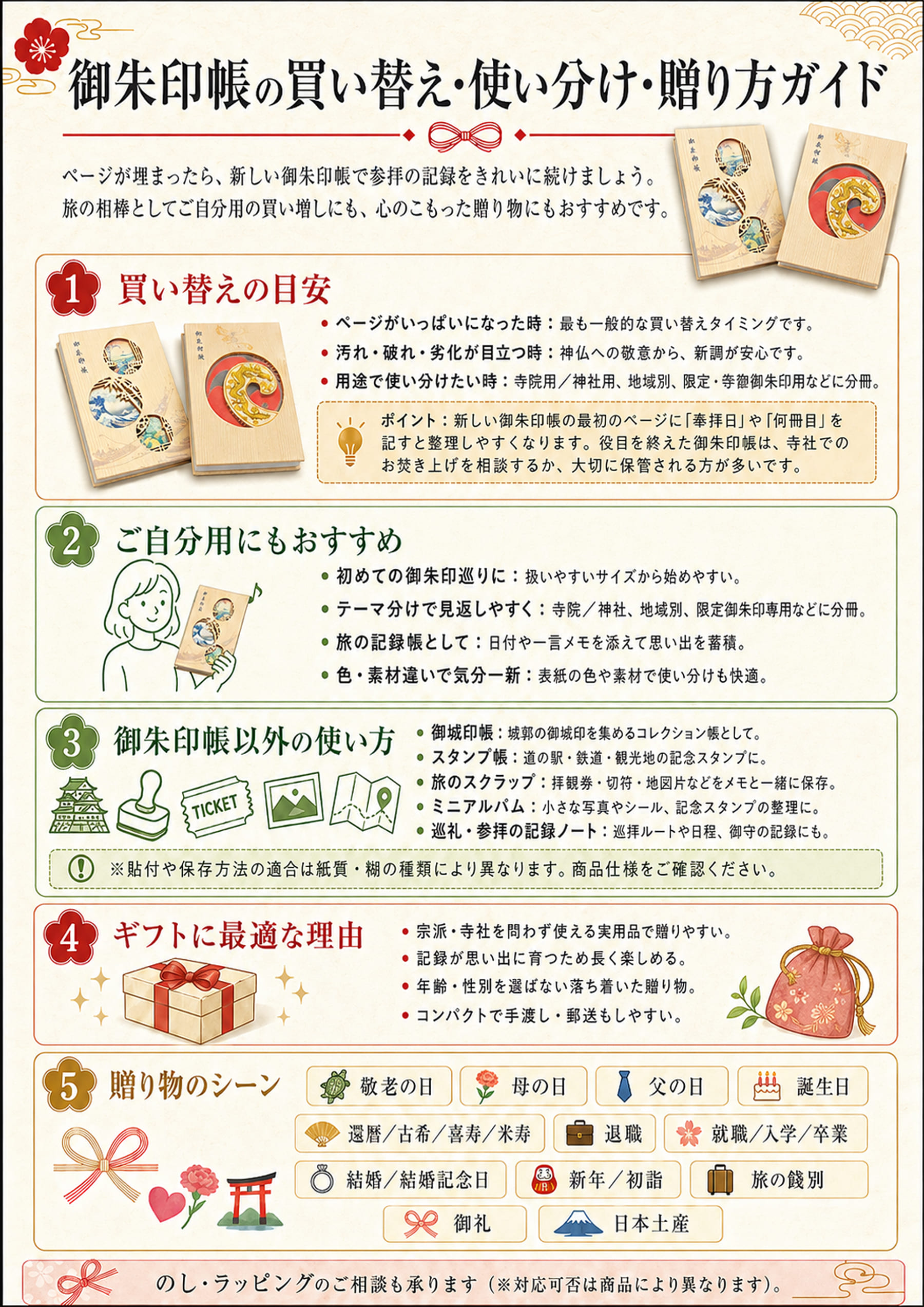 御朱印帳図解