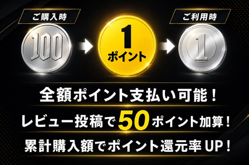 ポイント還元