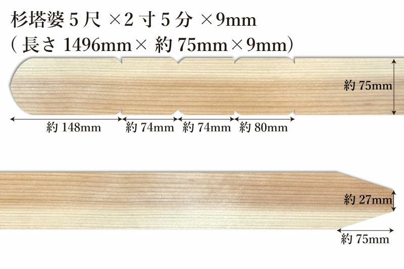 東京多摩産杉塔婆5尺(1496mm)×2寸5分(75mm)×9mmサイズ表記