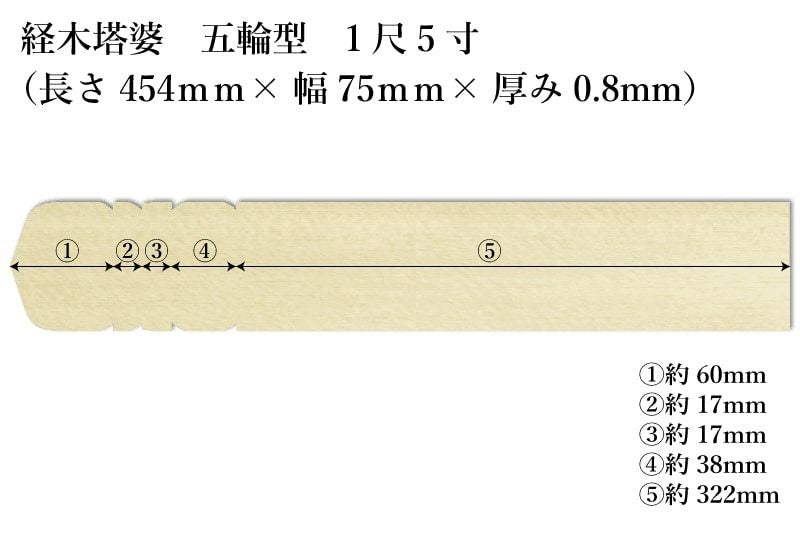 経木塔婆五輪型１尺5寸(454mm)×75mm×0.8mmサイズ表記
