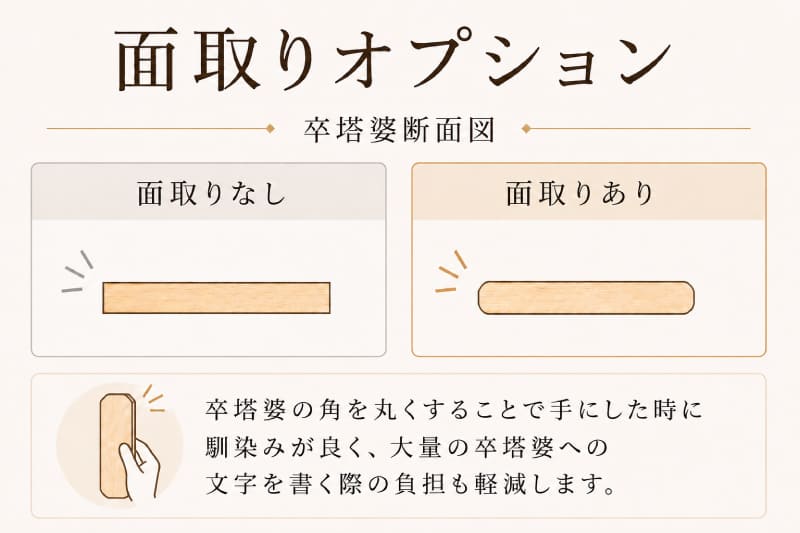 卒塔婆3尺(909mm)×2寸4分(73mm)×9mm等級D面取り解説