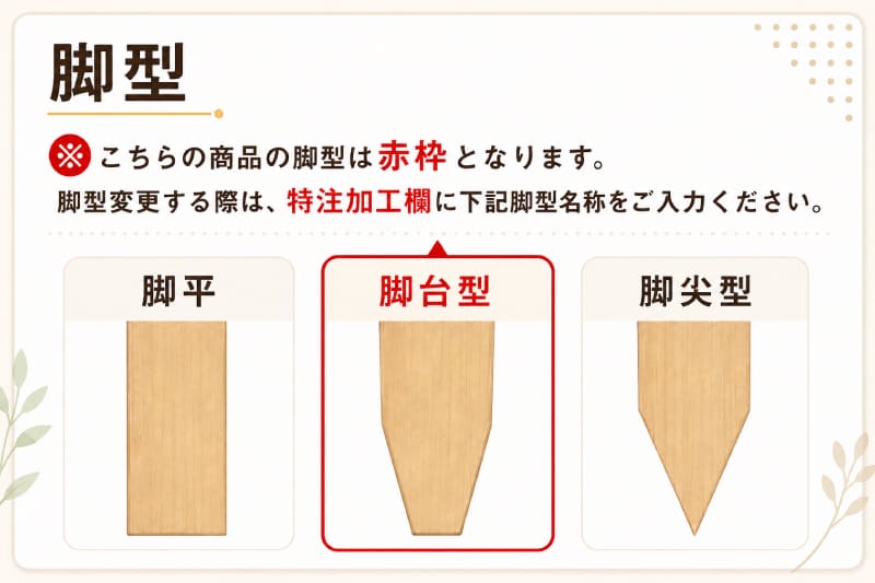 卒塔婆5尺(1496mm)×2寸(60mm)×9mm等級D(1本入） | 卒塔婆通販「卒塔婆